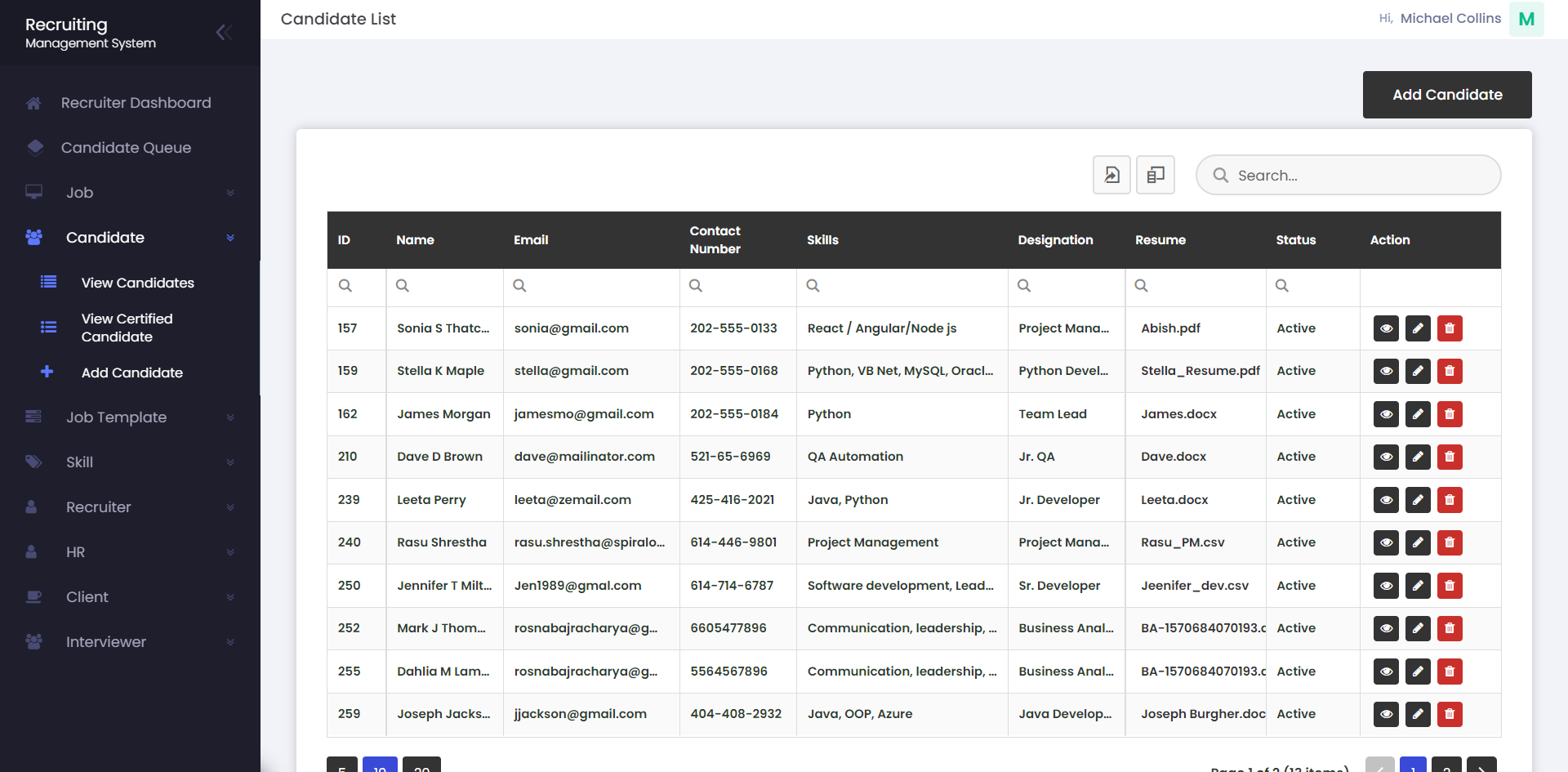 RMS RMS-1640by581.png